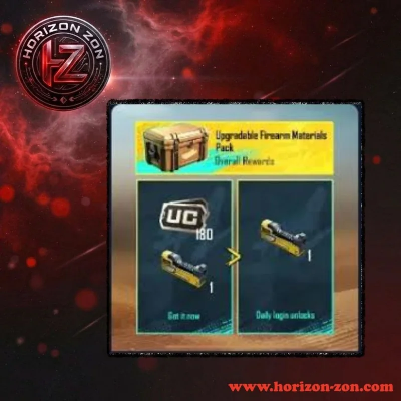 حزمة ترقية للأسلحة النارية